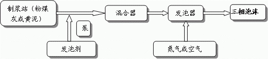 米兰体育app下载:大众-太平洋汽车
